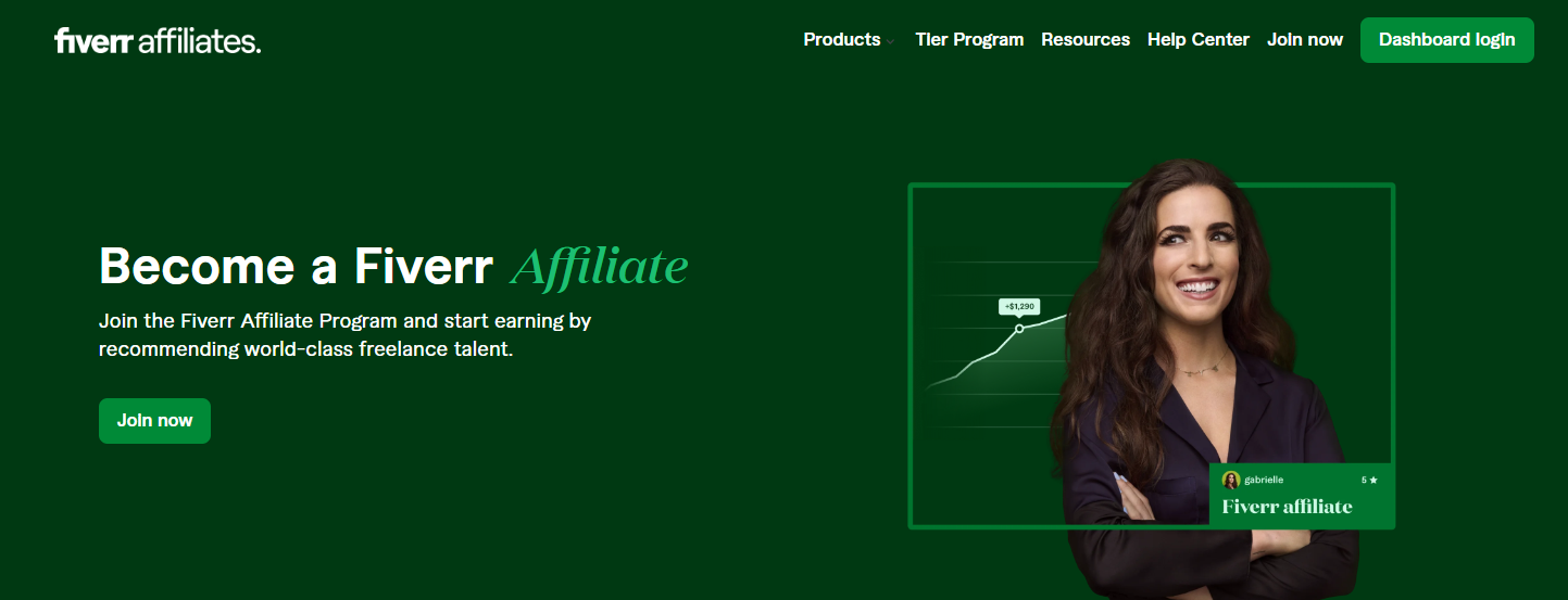 Fiverr Affiliate Program